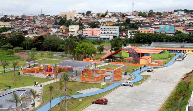 Fonte: Tudo em Mogi